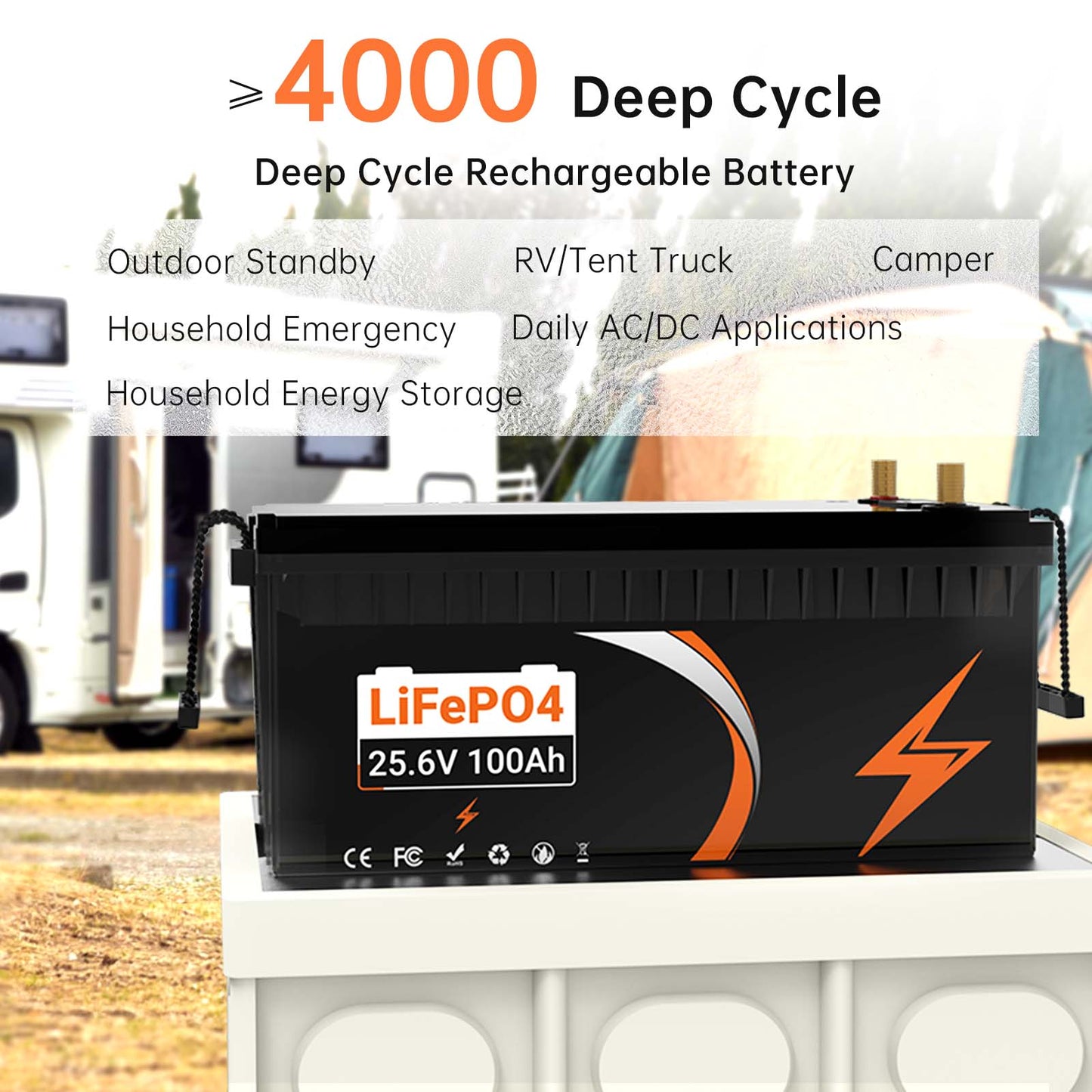 USA STOCK 25.6V100Ah Lifepo4 battery 100A BMS more than 4000 lifecycels for House, solar power, Camp, E-truck and backup power etc.