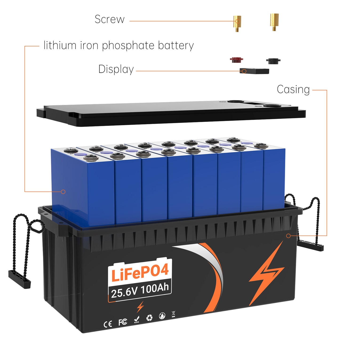 USA STOCK 25.6V100Ah Lifepo4 battery 100A BMS more than 4000 lifecycels for House, solar power, Camp, E-truck and backup power etc.