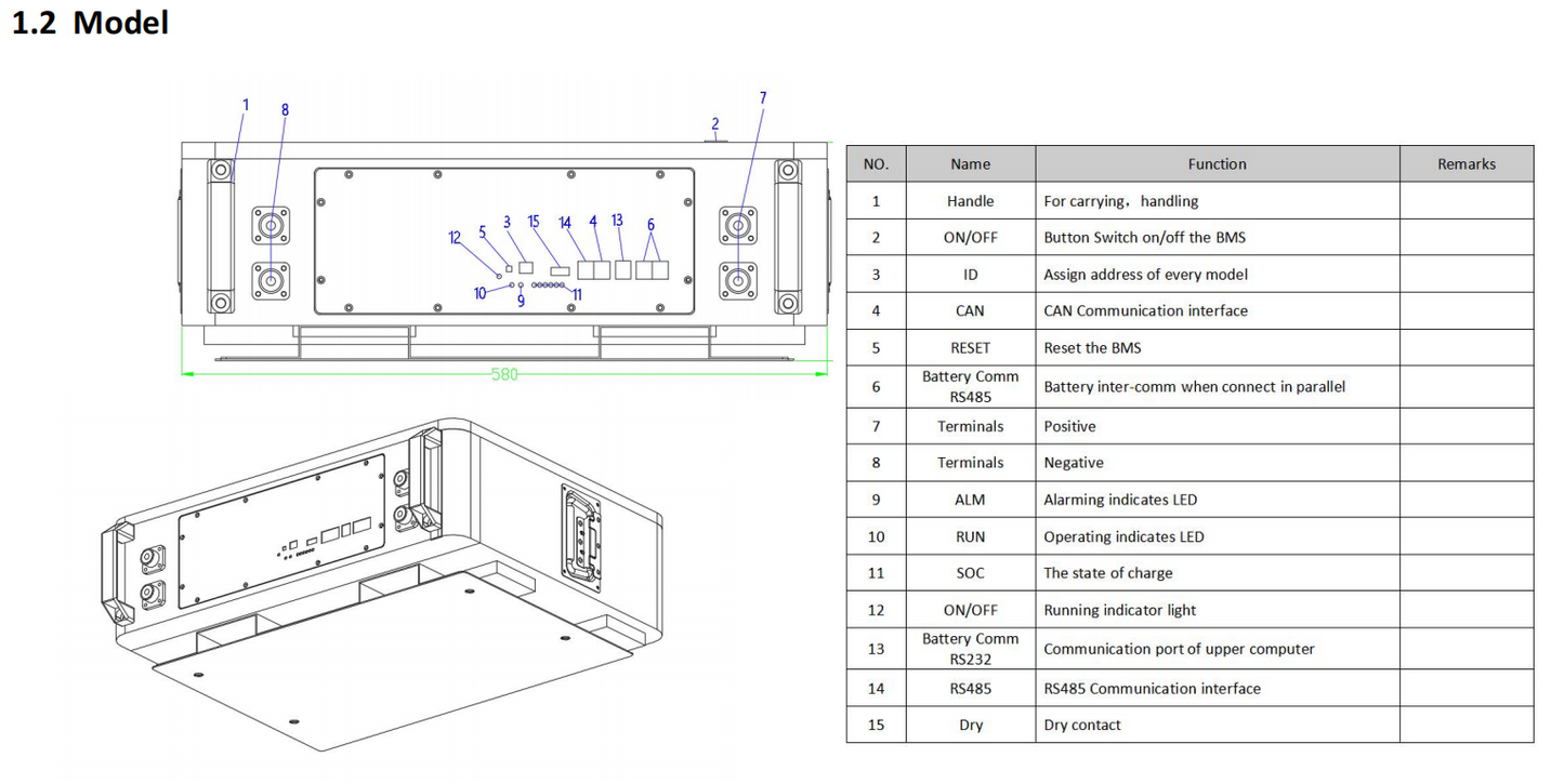 Powerwall Home Storage Lifepo4 Battery 51.2V200Ah, 10Years Warranty, ship from China